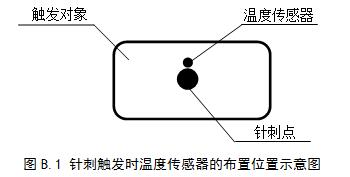 第一電動網新聞圖片