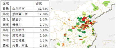 從典型樣本看低速電動車銷售模式變革方向.png