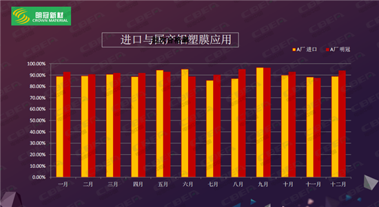 明冠新材：鋁塑膜全面國產化的先行者