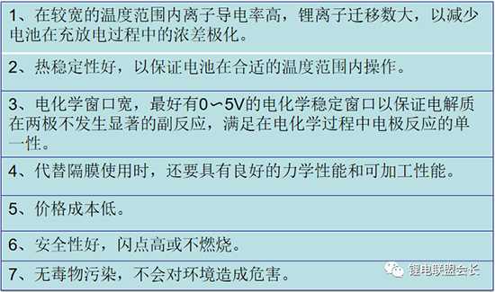 鋰離子電池電解質最全概述分析！