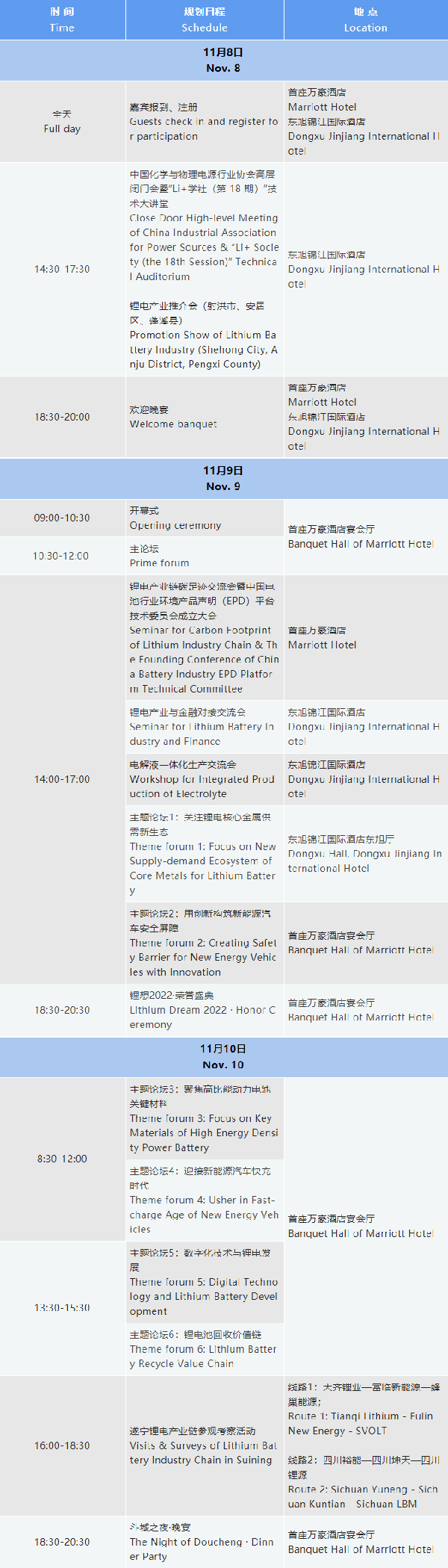 詳細議程公布 | 2022中國（遂寧）國際鋰電產業大會暨新能源汽車及動力電池國際交流會