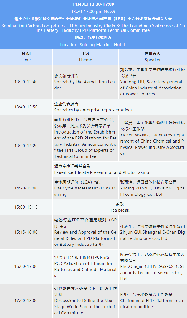 詳細議程公布 | 2022中國（遂寧）國際鋰電產業大會暨新能源汽車及動力電池國際交流會