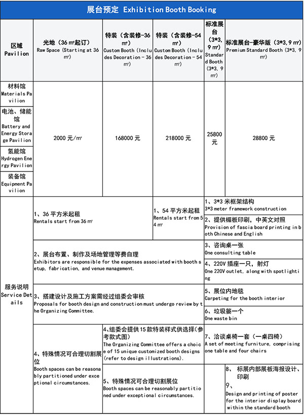 智啟雙碳，綠動未來！CLNB 2024新能源產業博覽會邀您5月相約蘇州