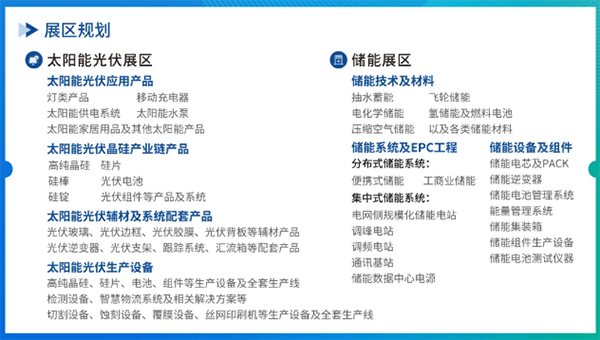 官宣！全數會2024智慧光伏與儲能大會暨展覽會即將重磅來襲！